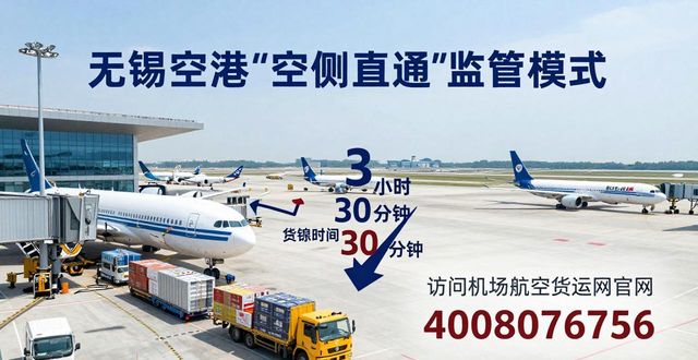 国内空运速递_国内空运快递_国内空运一般需要多久
